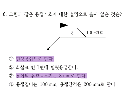 2026 지방직 9급 6번